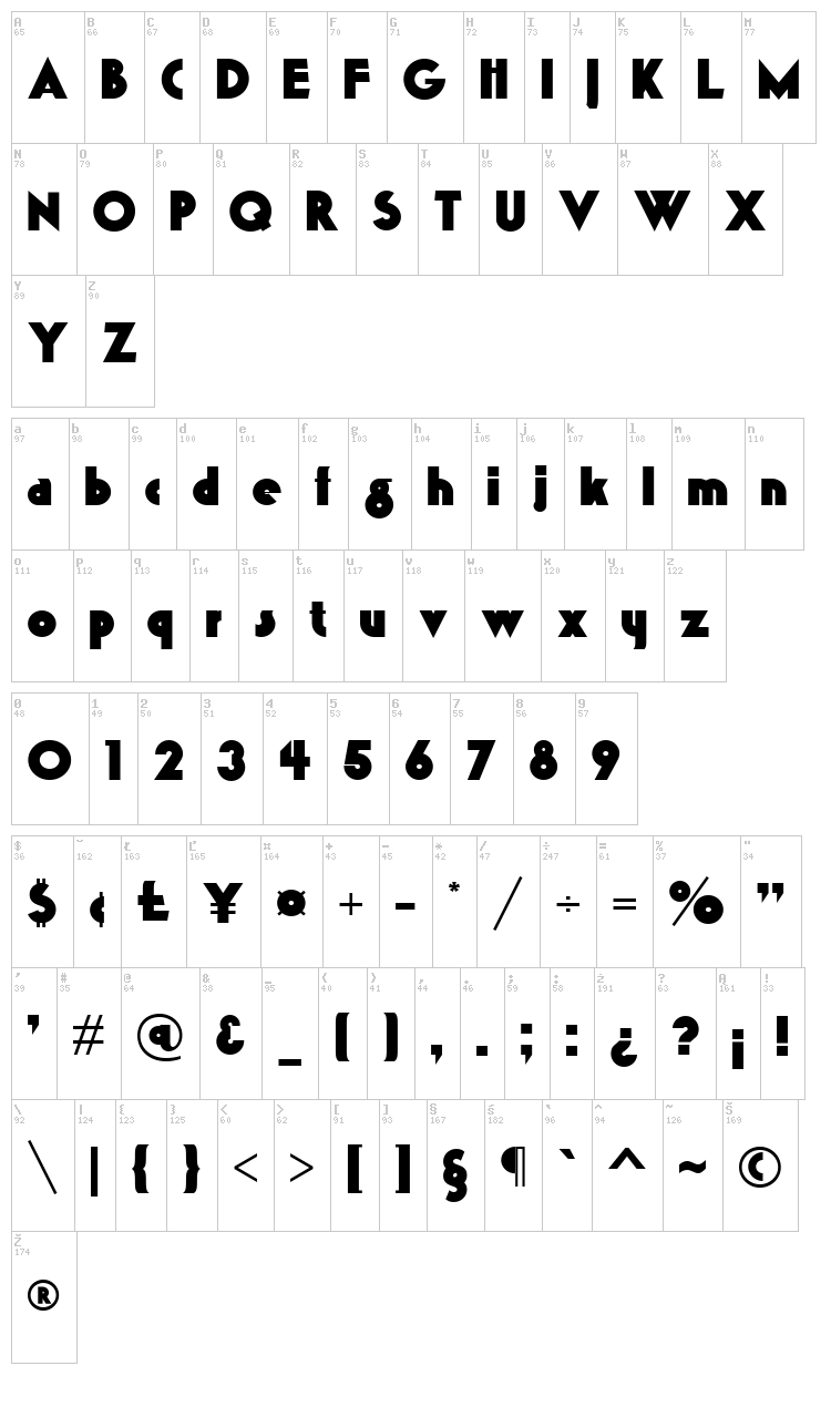 K22 Gadget font map